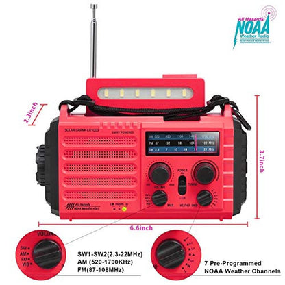 Radio Weather: Mesqool NOAA Alert 18500mWh Portable AM FM – Packaging