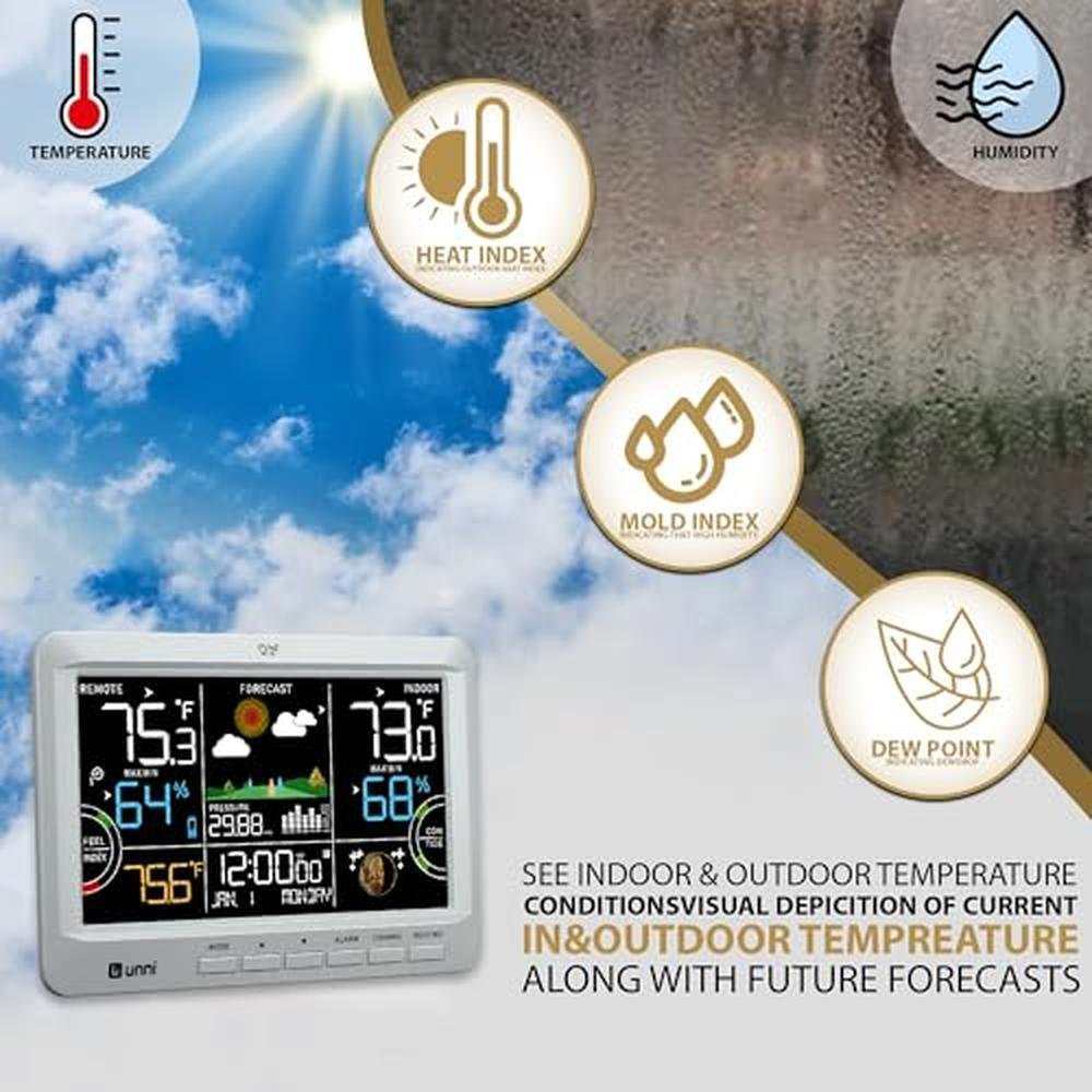 Weather Station: Indoor Outdoor Thermometer Wireless Home – Side View