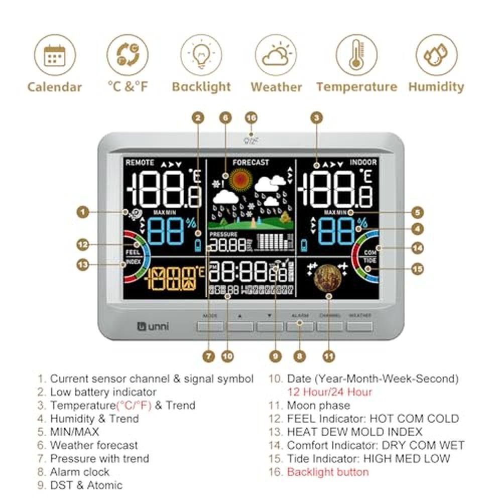 Weather Station: Indoor Outdoor Thermometer Wireless Home – In Use