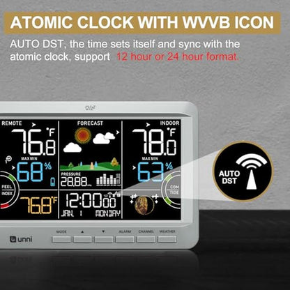 Weather Station: Indoor Outdoor Thermometer Wireless Home – Packaging