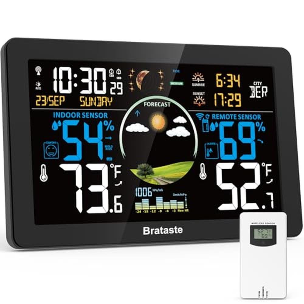 Weather Station: Wireless Indoor Outdoor Digital – Front View