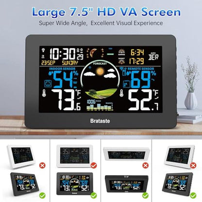 Weather Station: Wireless Indoor Outdoor Digital – Side View