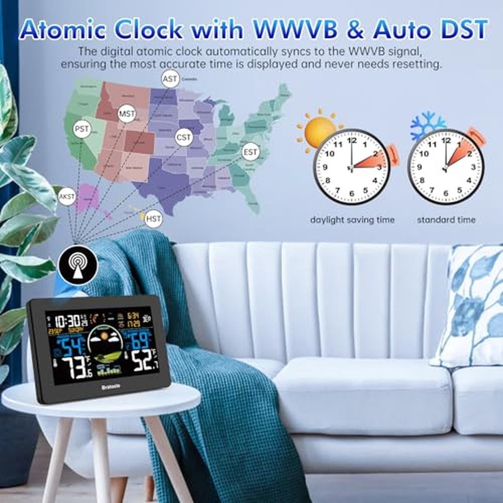 Weather Station: Wireless Indoor Outdoor Digital – Close-up Detail