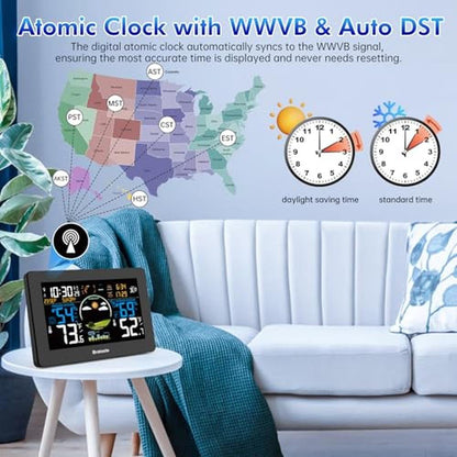 Weather Station: Wireless Indoor Outdoor Digital – Close-up Detail