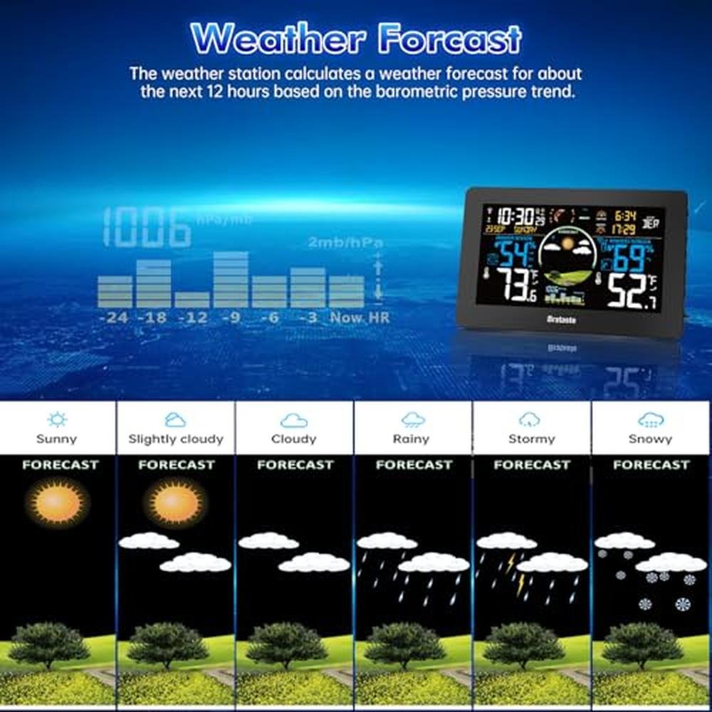 Weather Station: Wireless Indoor Outdoor Digital – In Use