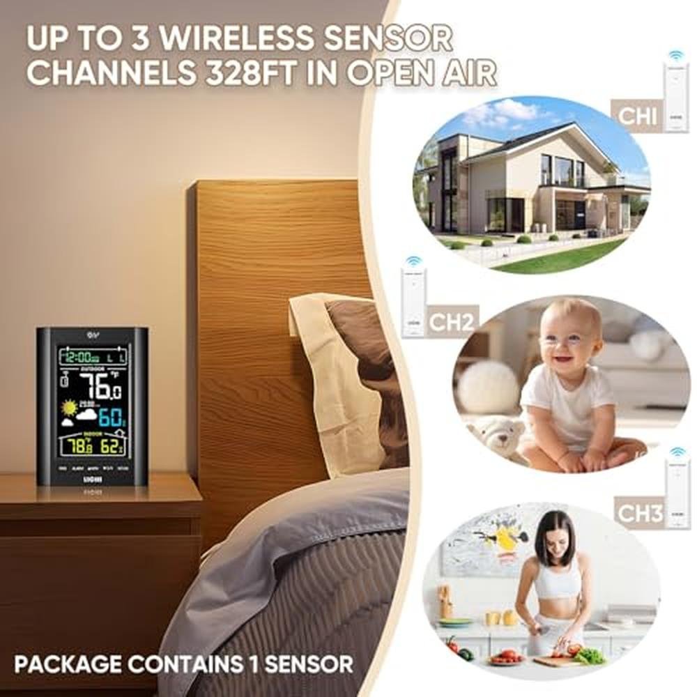 Weather Station: Wireless Indoor Outdoor Thermometer – Close-up Detail