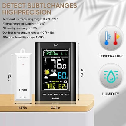 Weather Station: Wireless Indoor Outdoor Thermometer – Packaging