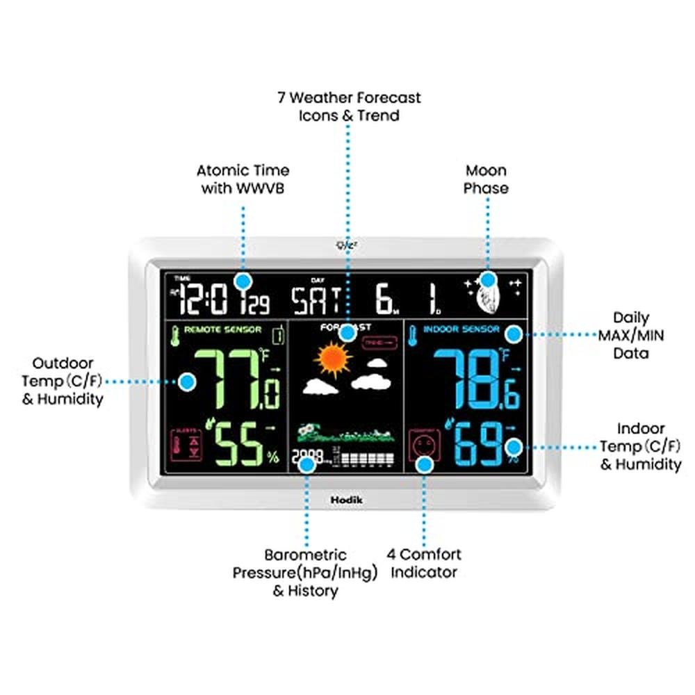 Weather Station: AcuRite Access 9080 – Side View