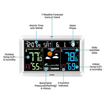 Weather Station: AcuRite Access 9080 – Side View