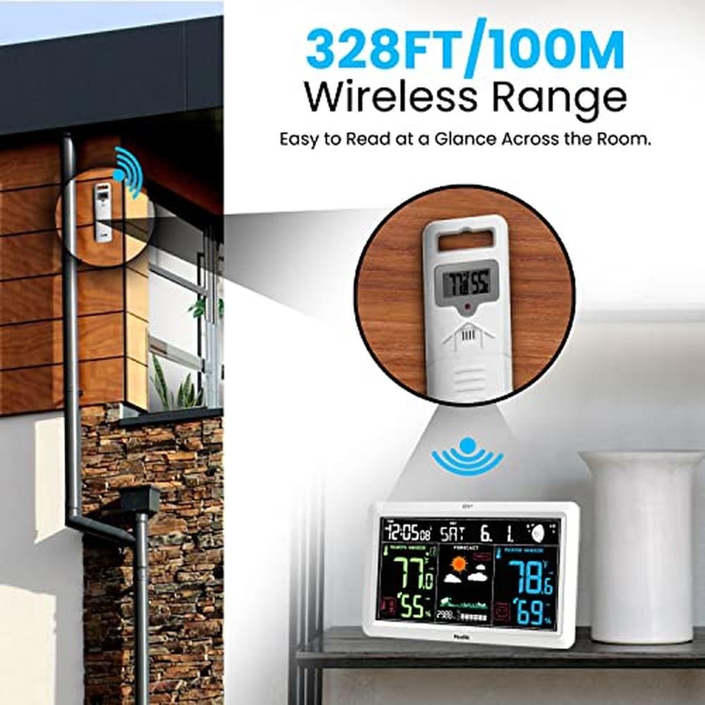 Weather Station: AcuRite Access 9080 – Close-up Detail