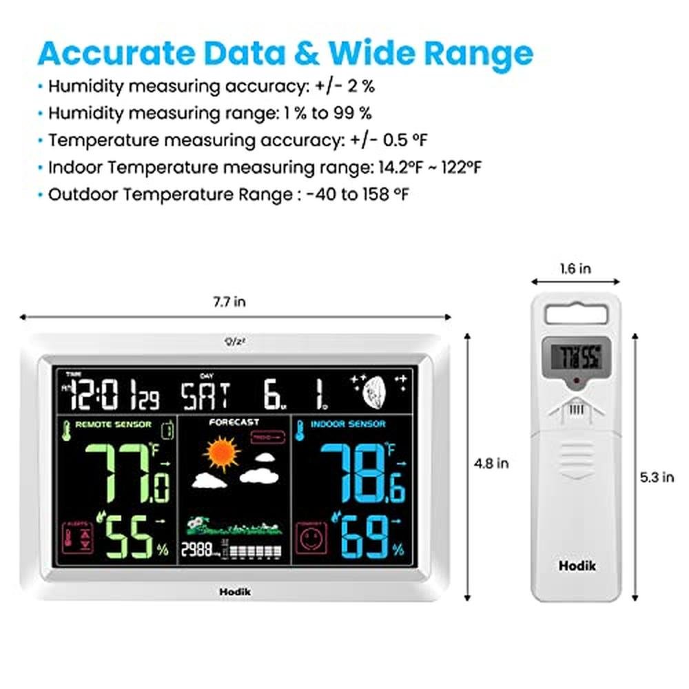 Weather Station: AcuRite Access 9080 – Packaging