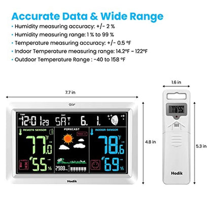 Weather Station: AcuRite Access 9080 – Packaging
