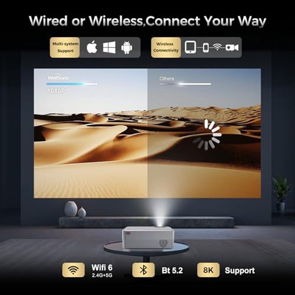 Projector Wellsonic: Wellsonic Smart Projector Native 1080p – In Use