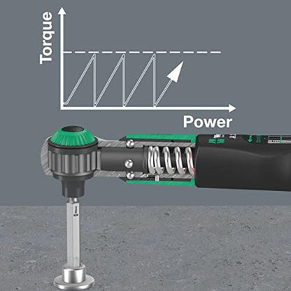 Wera 05075832001 Safe-Torque A 2 Set 1 – Close-up Detail