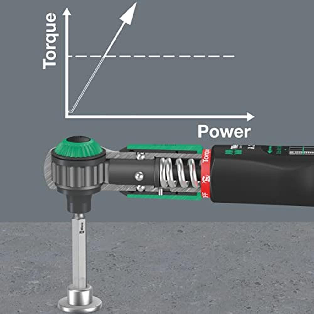 Wera 05075832001 Safe-Torque A 2 Set 1 – In Use
