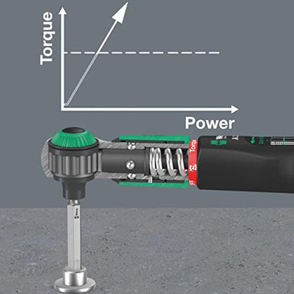 Wera 05075832001 Safe-Torque A 2 Set 1 – In Use