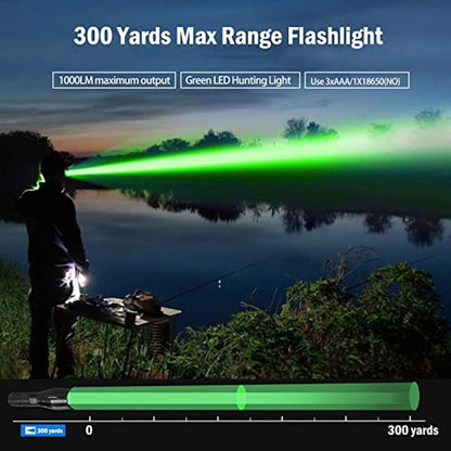 Light Hunting: WINDFIRE Green Light LED Flashlight 1000 – Side View