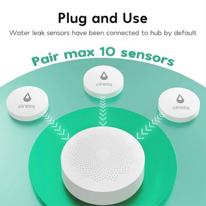 Winees WiFi Water Leak Detector for Home – Close-up Detail