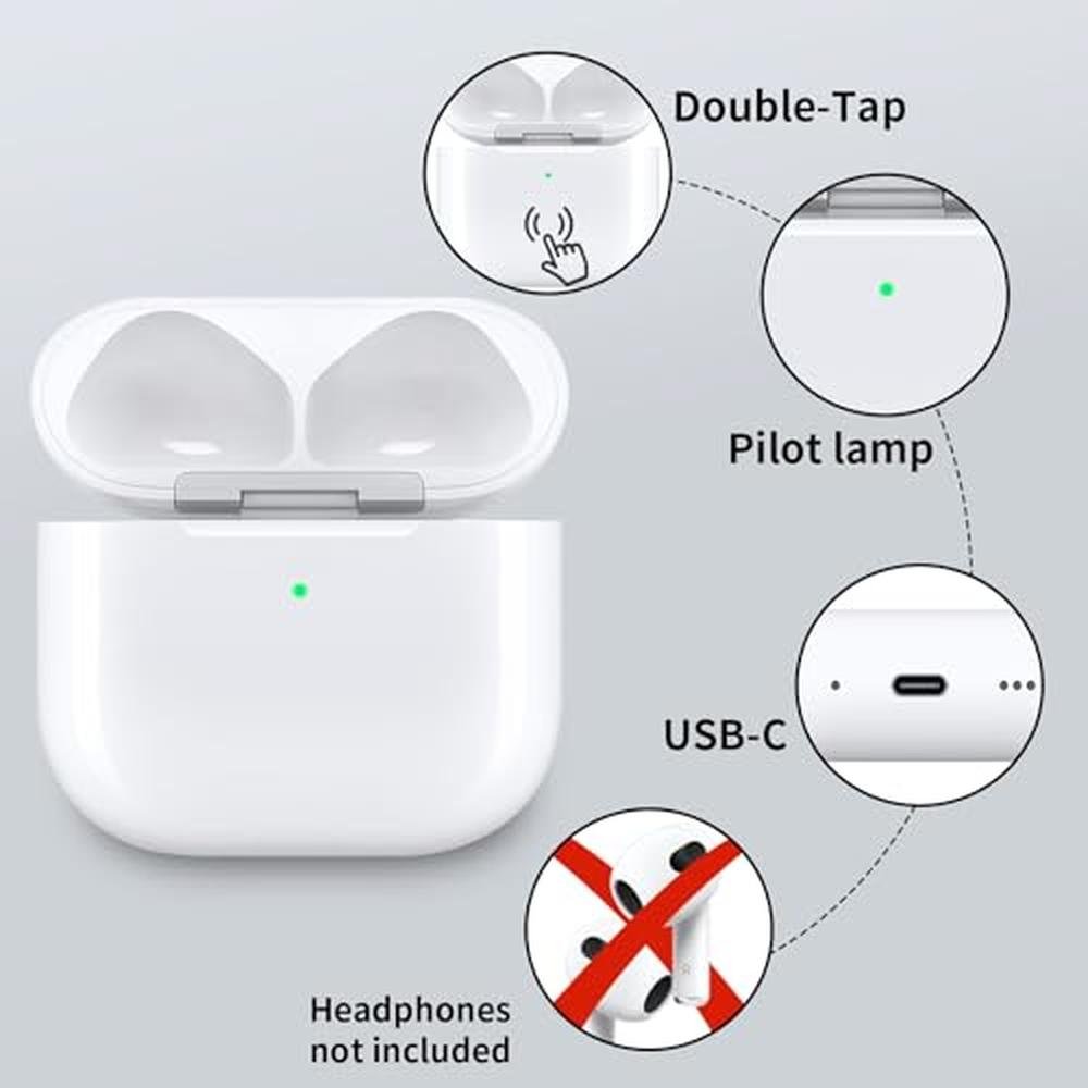 Case Replacement: AirPods 4th Generation Wireless Charging – Packaging