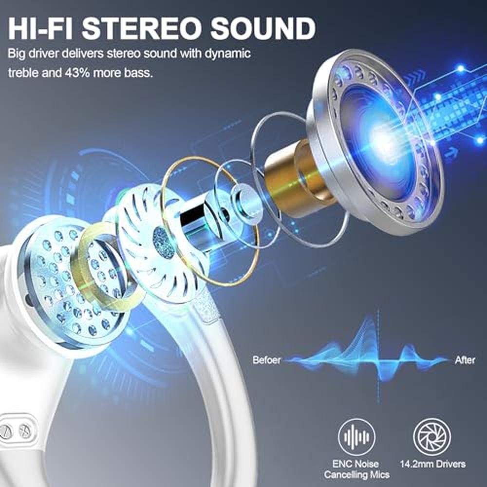 Earbud Bluetooth: 2023 Sport Wireless Bluetooth 5.3 Earbud – In Use