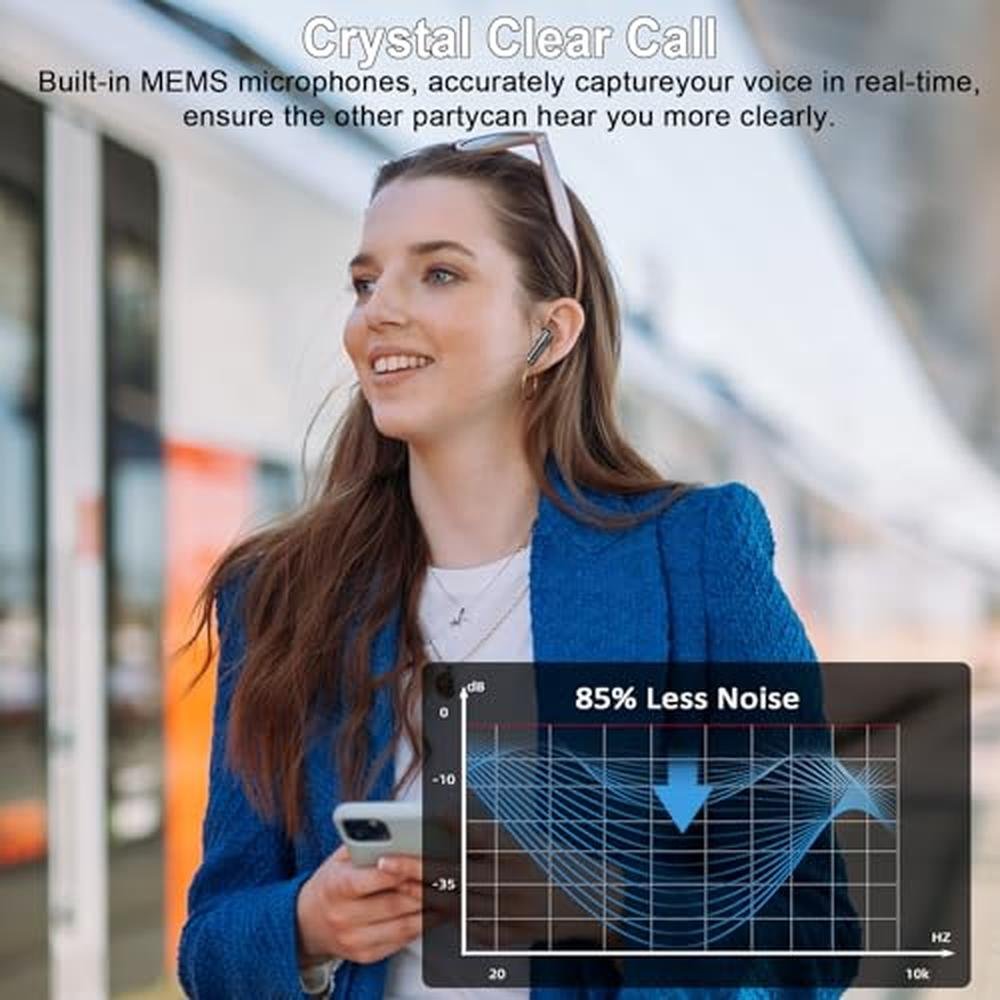 Earbuds Bluetooth: Rinsmola MD053 Hi-Fi Stereo Wireless – In Use