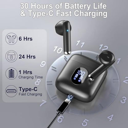 Earbuds Bluetooth: Rinsmola MD053 Hi-Fi Stereo Wireless – Packaging