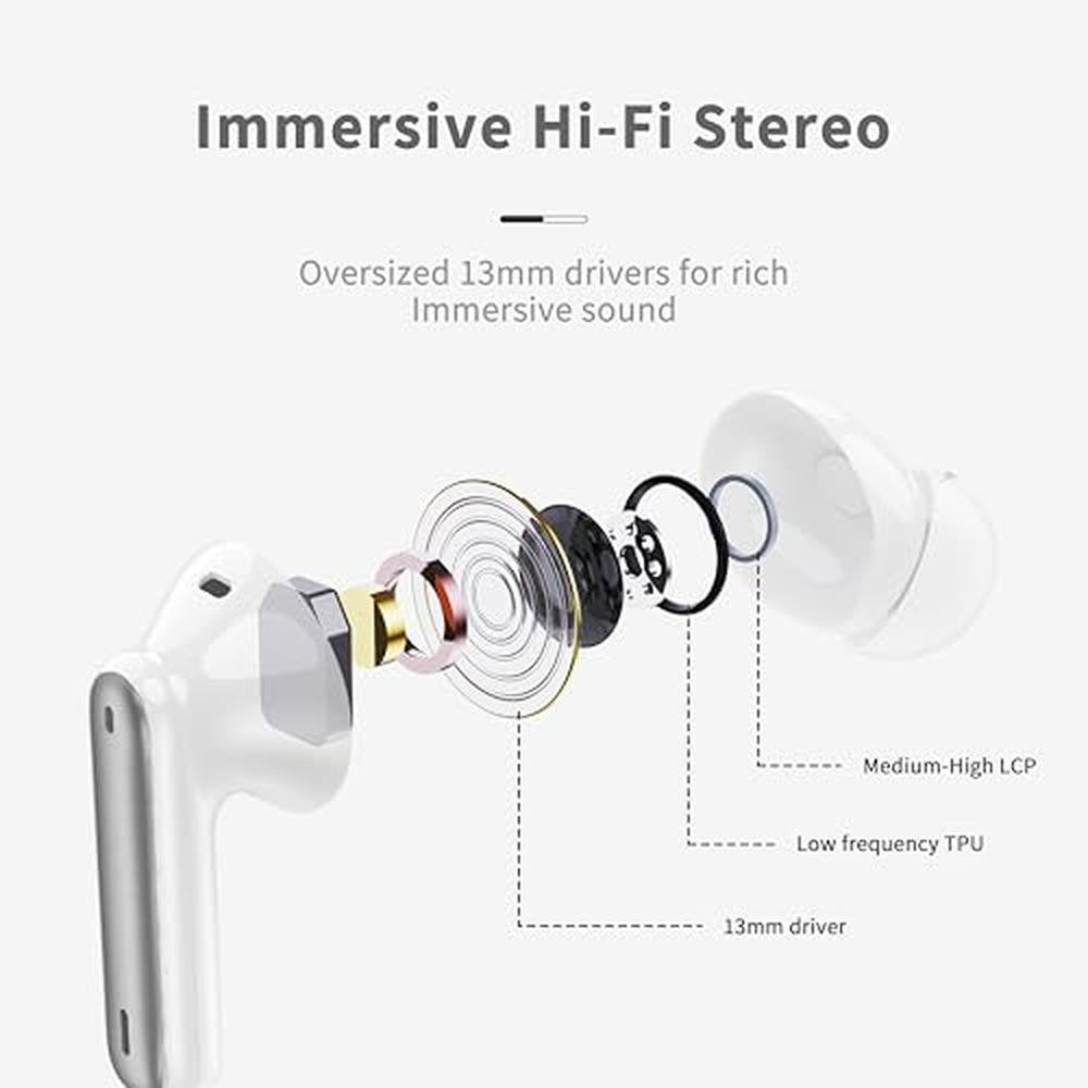 Bluetooth Earbuds: 2024 Upgrade xinwld Headphones Wireless – In Use