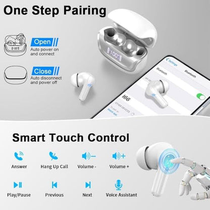 Earbuds Bluetooth: Wireless Earbuds Bluetooth 5.4 – In Use