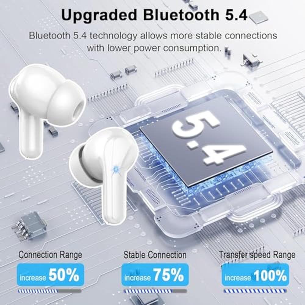 Earbuds Bluetooth: Wireless Earbuds Bluetooth 5.4 – Packaging