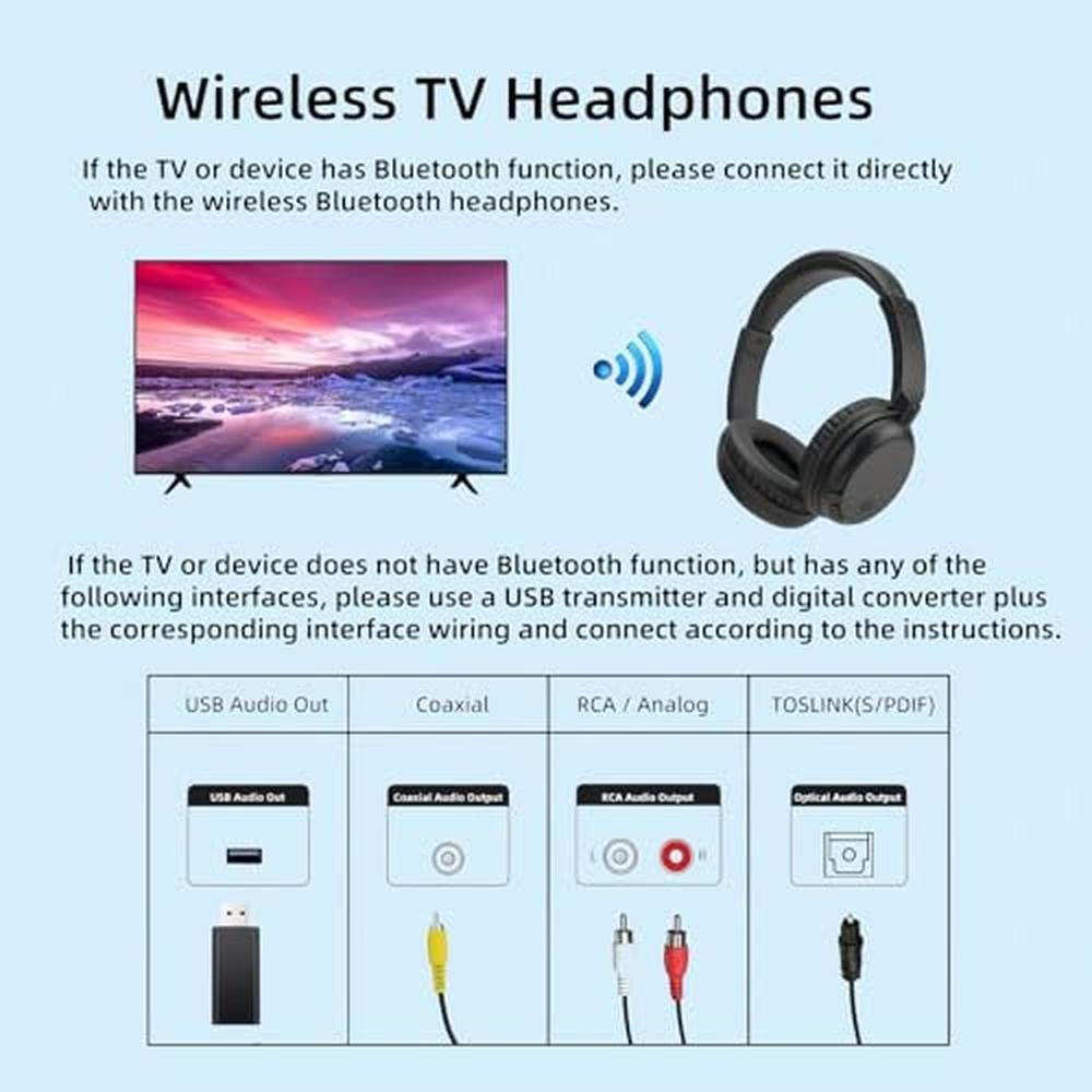 Headphones Bluetooth5.3: Over-Ear Wireless TV Headset with – Packaging