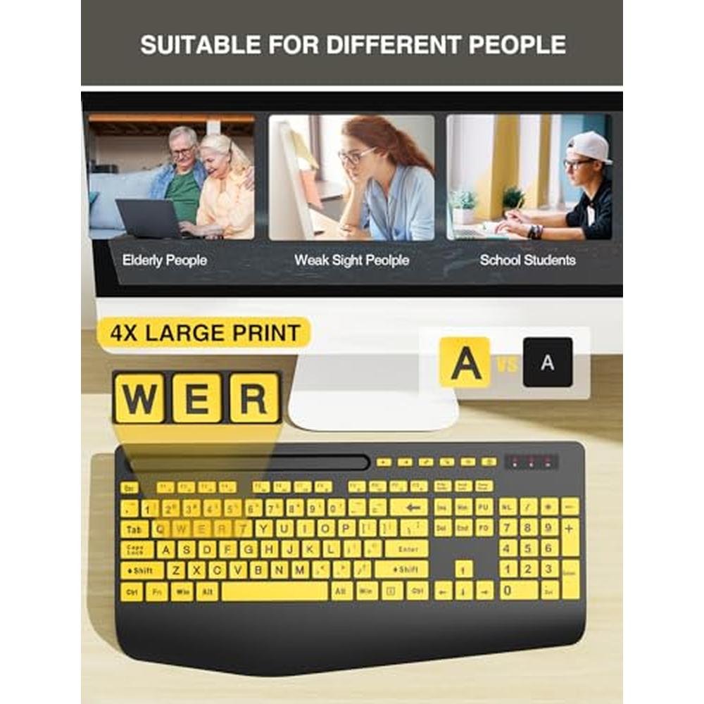 Wireless Keyboard Mouse Combo – Side View