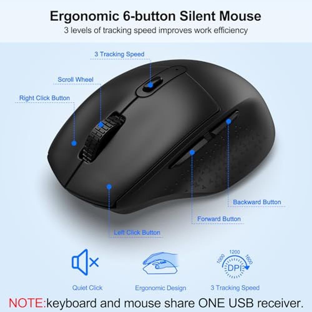 Wireless Keyboard Mouse Combo – Packaging