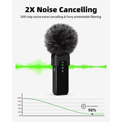 Microphone Rythflo: Rythflo Wireless Lavalier Microphone – Side View