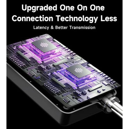 Microphone One: Premium Wireless Microphone with One-to-One – In Use