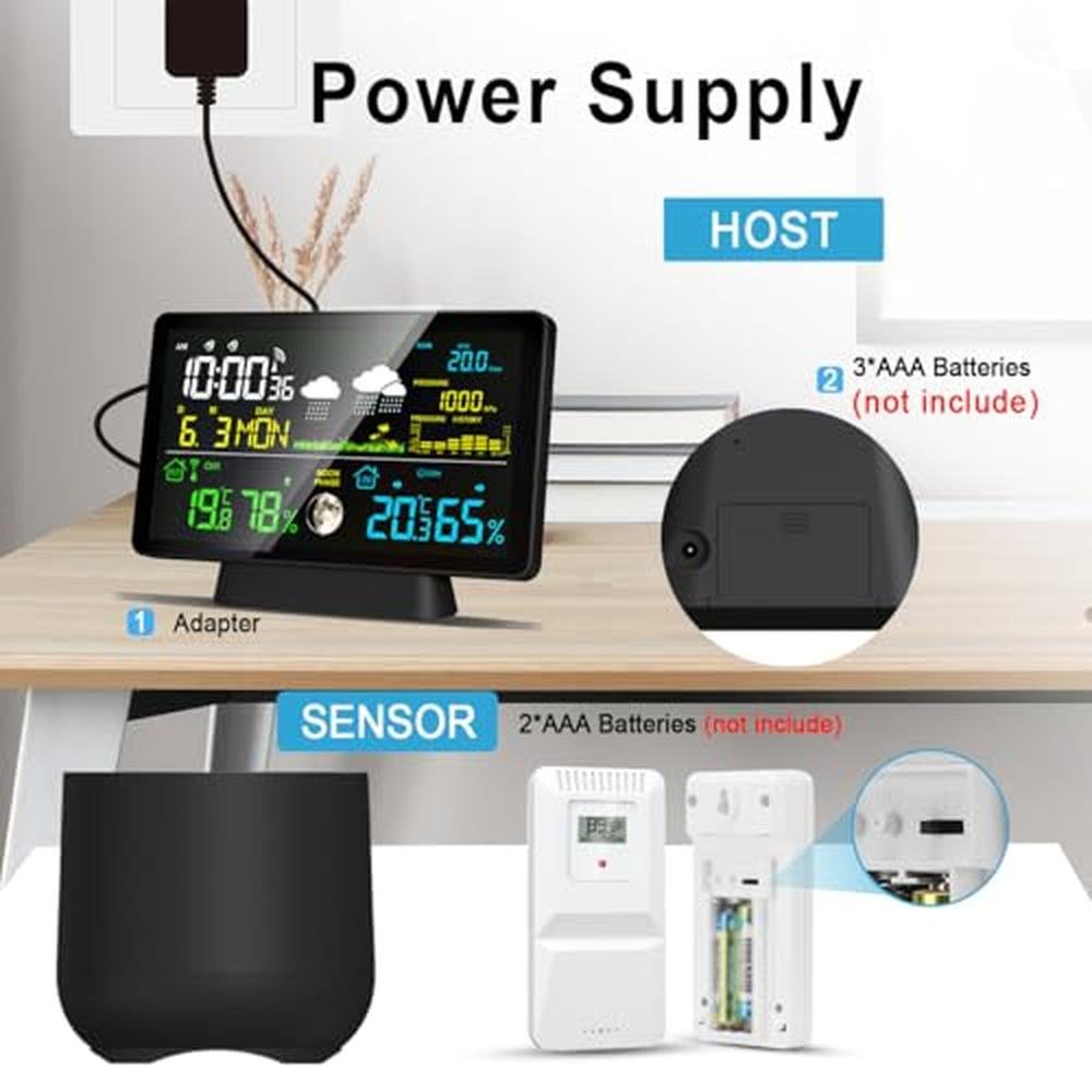 Wireless Rain Gauge and Weather Station – Packaging