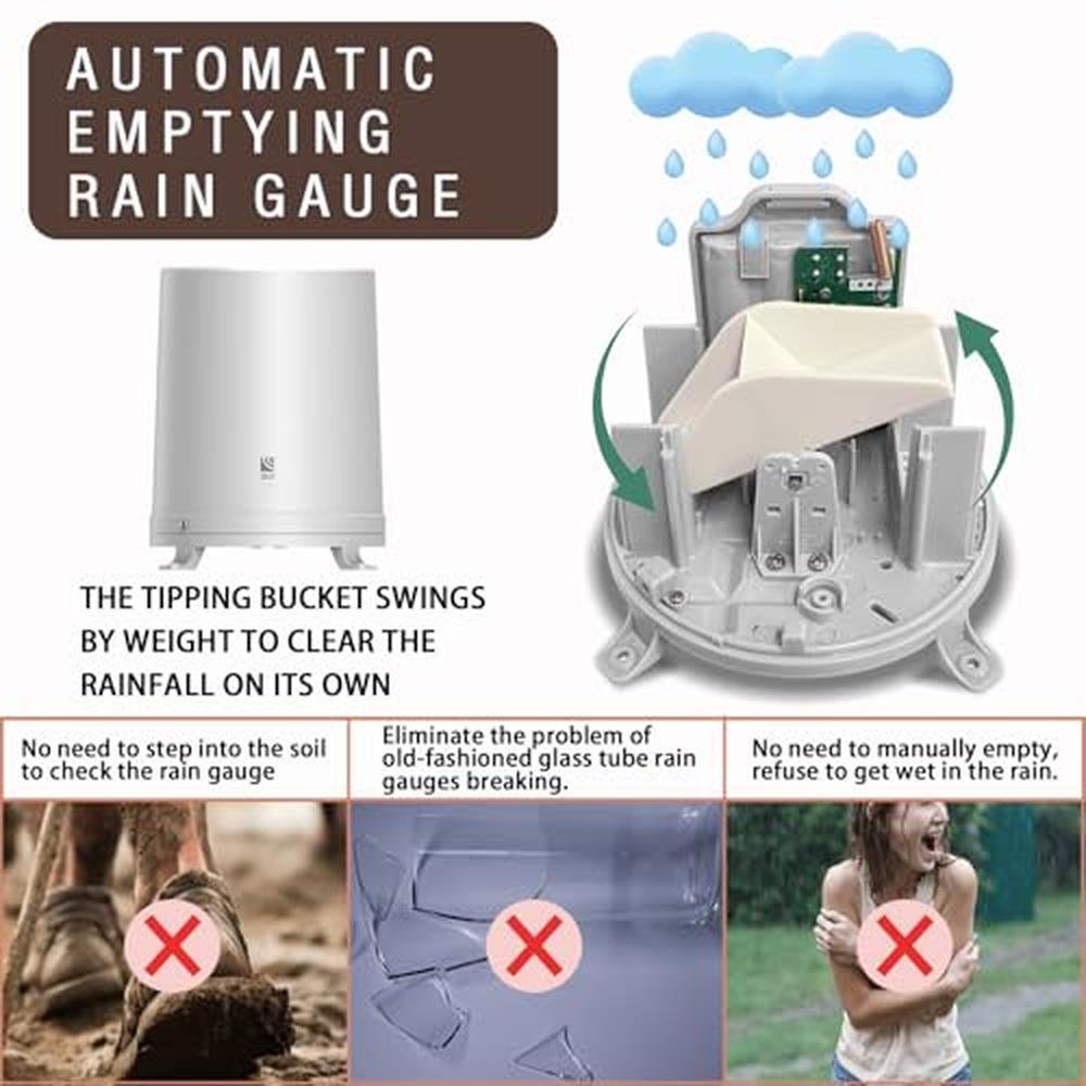 Rain Gauge: Wireless Outdoor Thermometer Digital Rain Gauges – In Use
