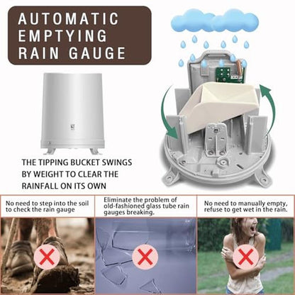 Rain Gauge: Wireless Outdoor Thermometer Digital Rain Gauges – In Use