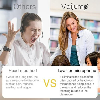 Voice Amplifier: Wireless Lavalier Lapel Microphone PA – In Use