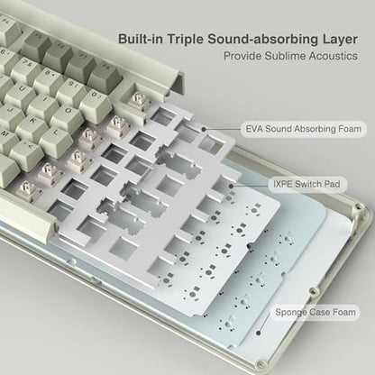 Womier Retro 75 Gaming Keyboard – In Use
