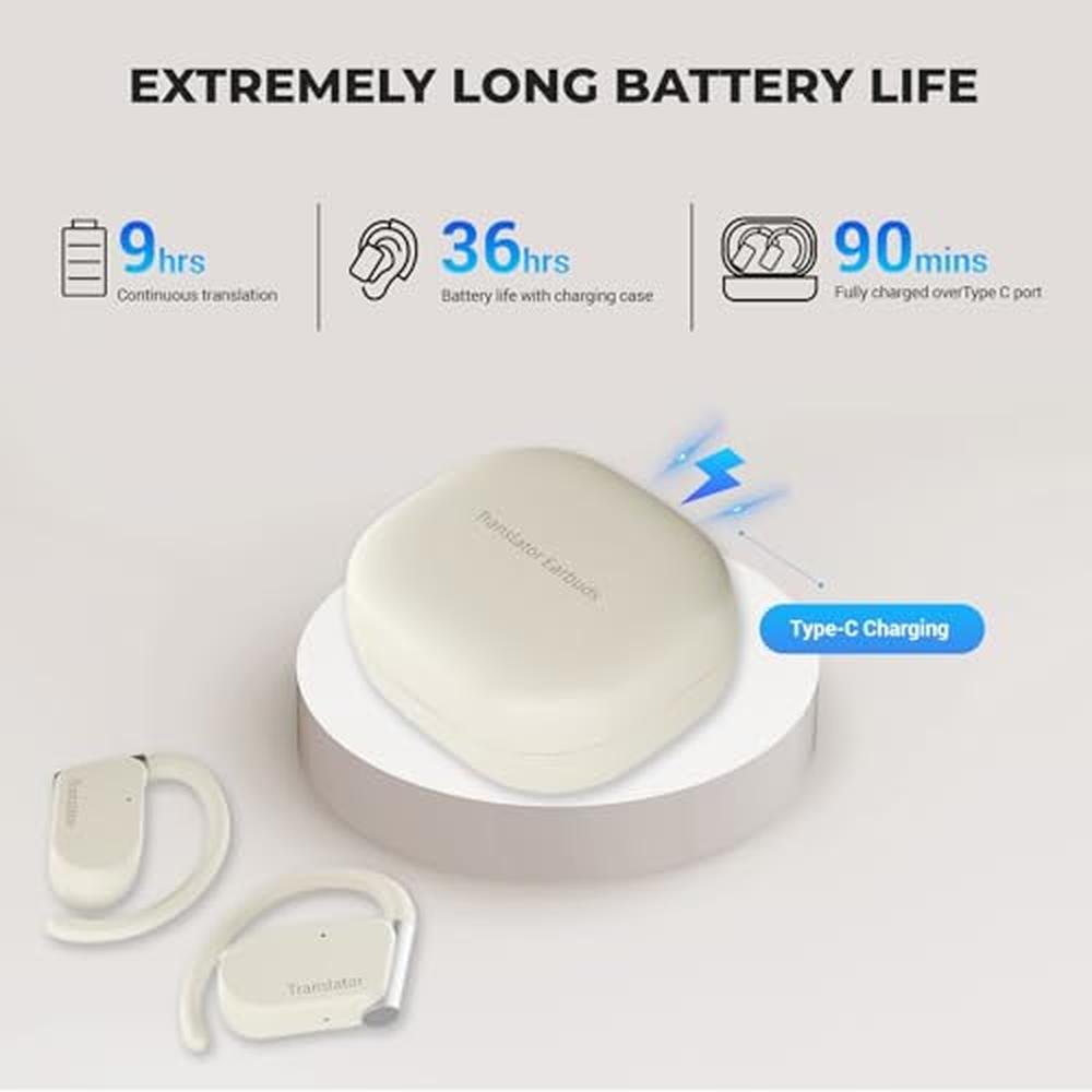 Translation Translator: Wooask M9 Language Translator Device – In Use