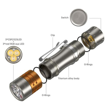 Flashlight LED: Wurkkos TS10 V2 6000K Pocket EDC Flashlight – Side View
