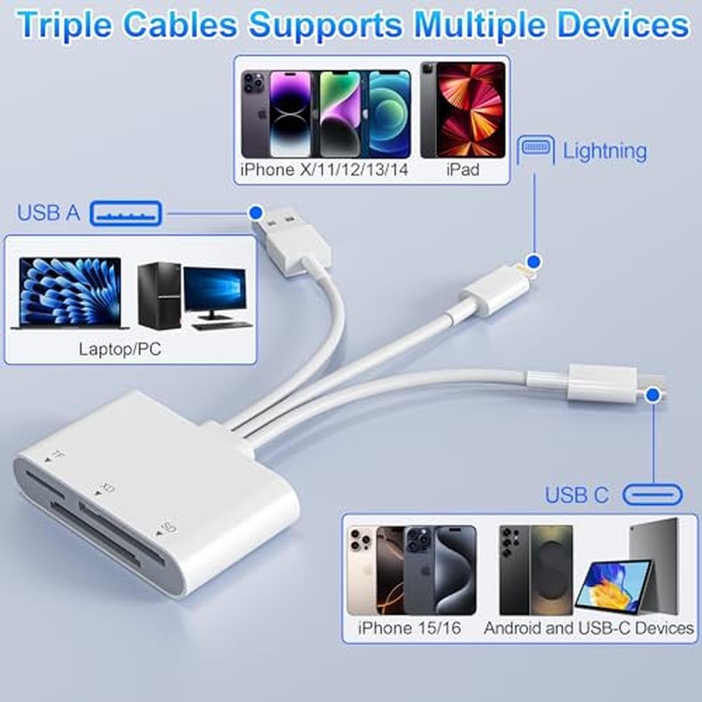 XD Card Reader: 3-in-1 SD/TF/XD Card Adapter for iPhone – Close-up Detail