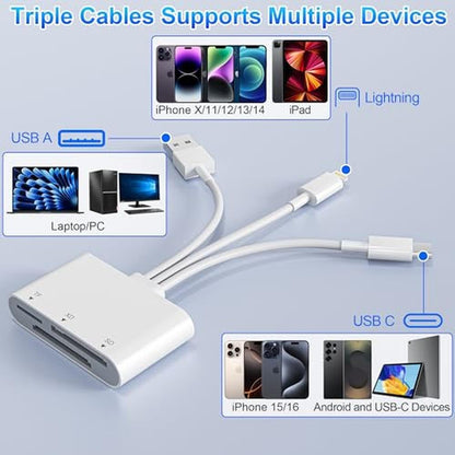 XD Card Reader: 3-in-1 SD/TF/XD Card Adapter for iPhone – Close-up Detail