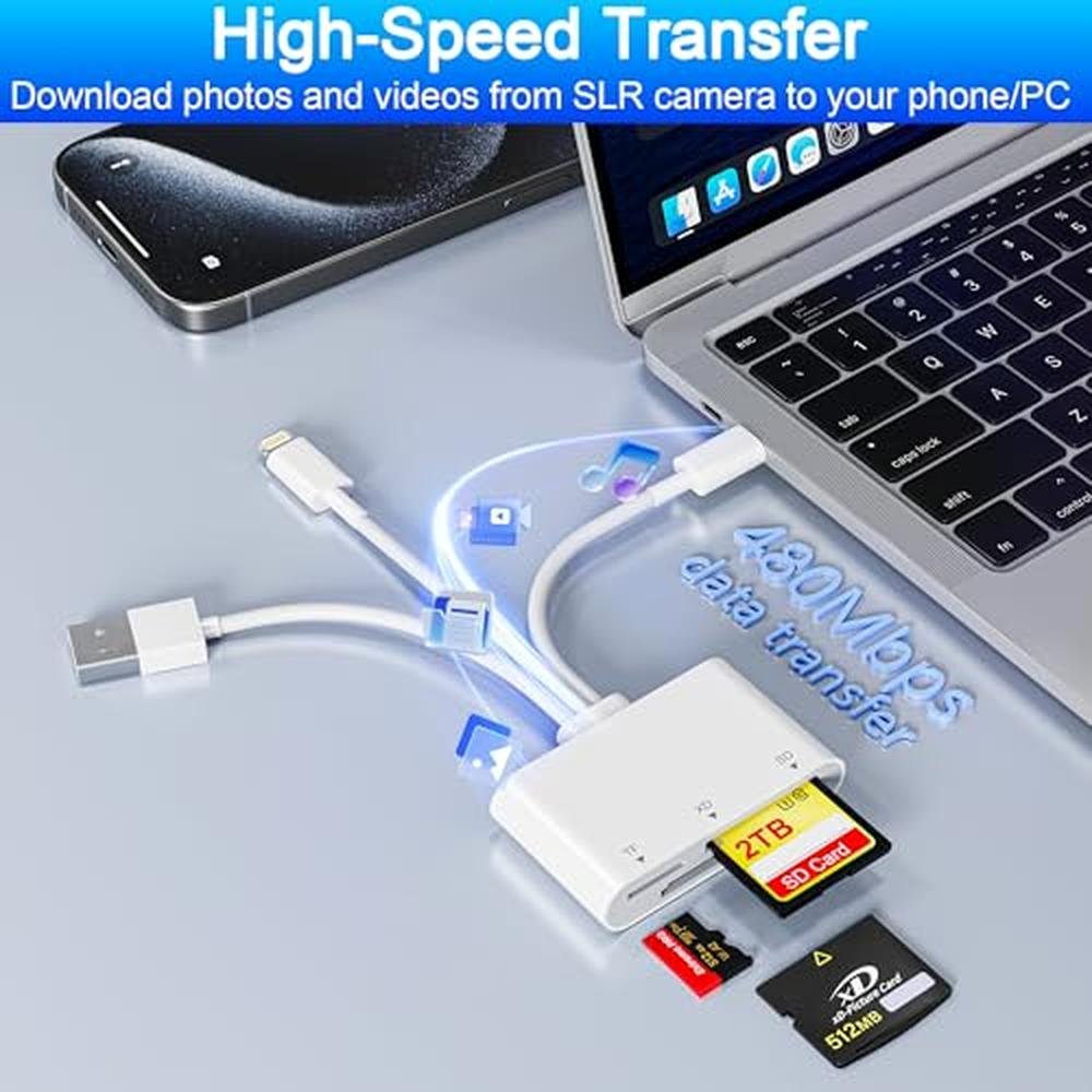 XD Card Reader for iPhone: 3-in-1 SD TF XD Card Reader – In Use