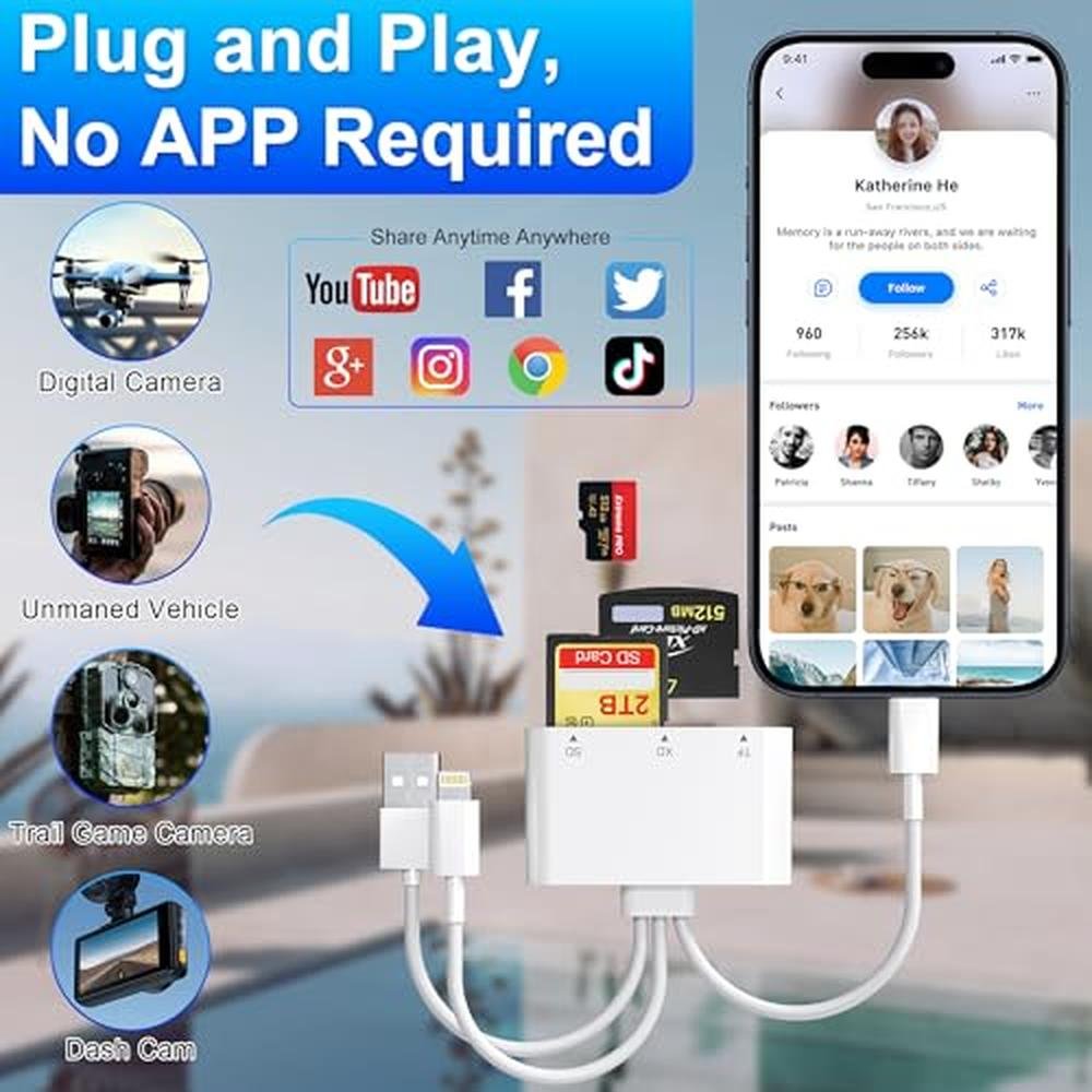 XD Card Reader for iPhone: 3-in-1 SD TF XD Card Reader – Packaging