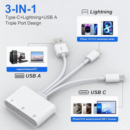 XD Card Reader for iPhone: 3-in-1 SD TF XD Picture Reader – Close-up Detail