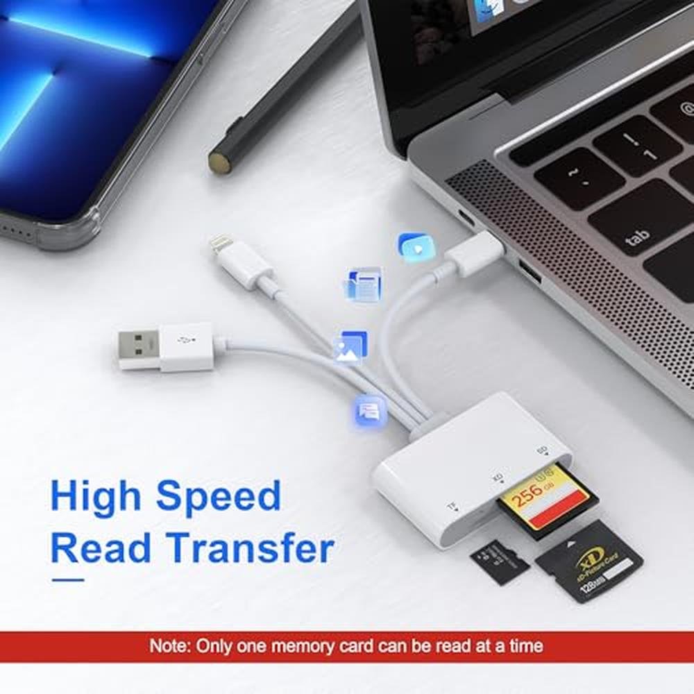 XD Card Reader for iPhone: 3-in-1 SD TF XD Picture Reader – In Use