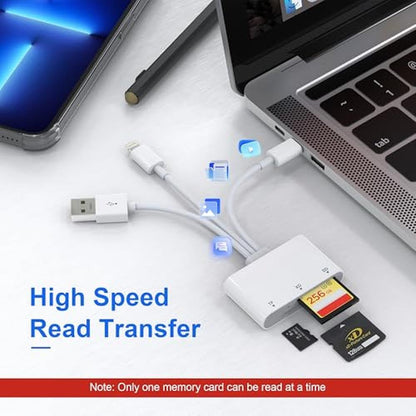 XD Card Reader for iPhone: 3-in-1 SD TF XD Picture Reader – In Use