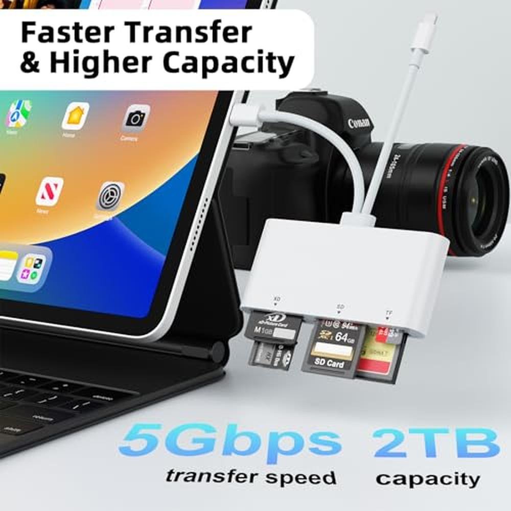 XD Card Reader: 5-in-2 SD/CF/XD/TF/MS Card Reader for iPhone – In Use