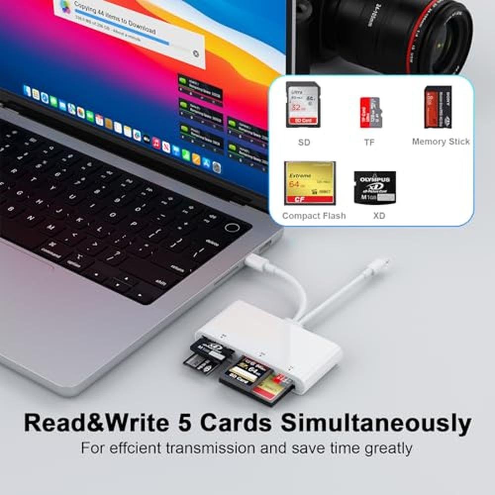 XD Card Reader: 5-in-2 SD/CF/XD/TF/MS Card Reader for iPhone – Packaging